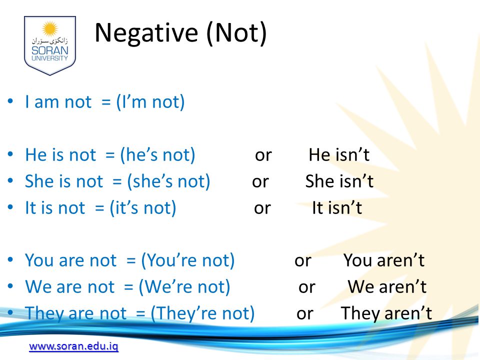 Negative (Not) I am not = (I’m not) He is not = (he’s not) or He isn’t She is not = (she’s not) or She isn’t It is not = (it’s not) or It isn’t You are not = (You’re not) or You aren’t We are not = (We’re not) or We aren’t They are not = (They’re not) or They aren’t