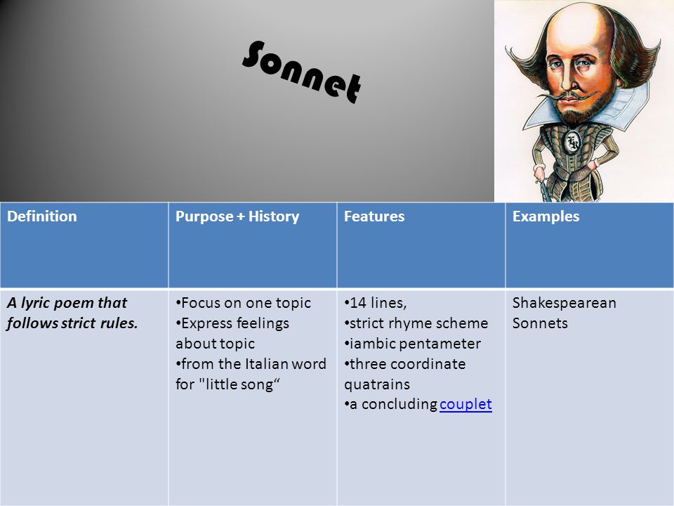 Sonnet DefinitionPurpose + HistoryFeaturesExamples A lyric poem that follows strict rules.
