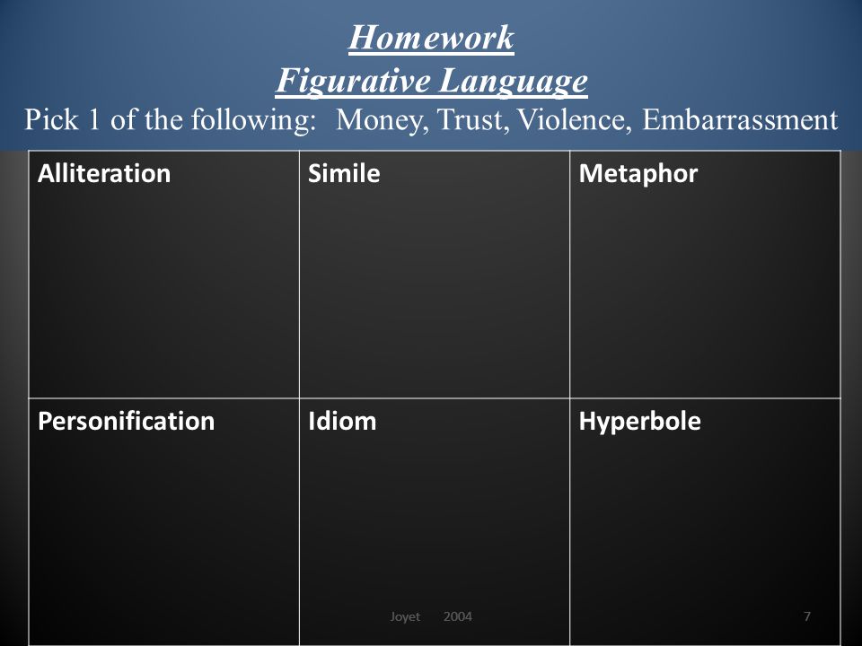 Joyet Homework Figurative Language Pick 1 of the following: Money, Trust, Violence, Embarrassment AlliterationSimileMetaphor PersonificationIdiomHyperbole
