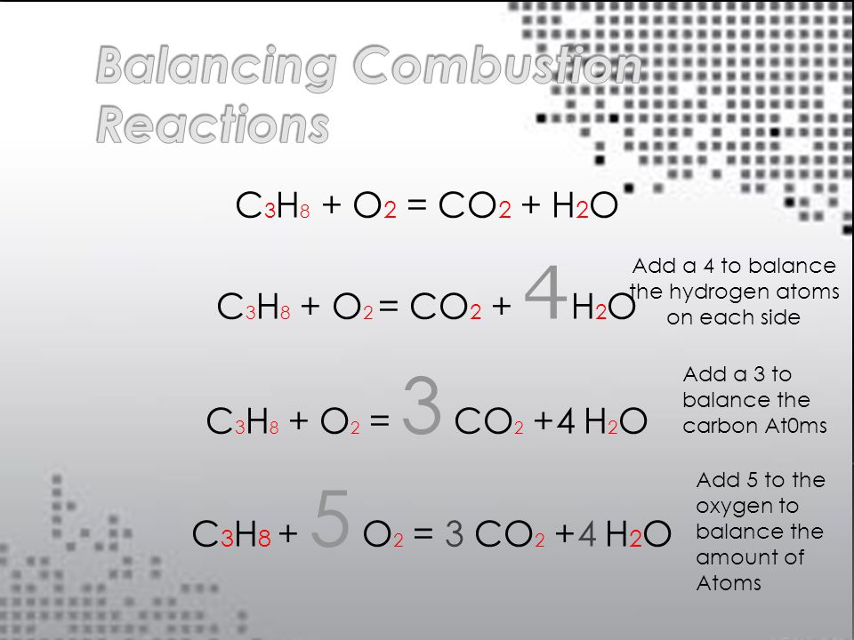 C 3 H 8 + O 2 = CO 2 + H 2 O C 3 H 8 + O 2 = CO H 2 O C 3 H 8 + O 2 = 3 CO 2 +4 H 2 O C 3 H O 2 = 3 CO 2 +4 H 2 O Add a 4 to balance the hydrogen atoms on each side Add a 3 to balance the carbon At0ms Add 5 to the oxygen to balance the amount of Atoms