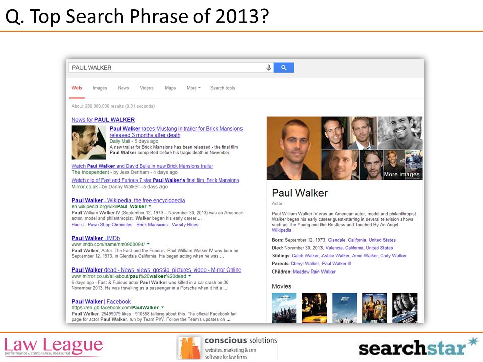 Q. Top Search Phrase of 2013
