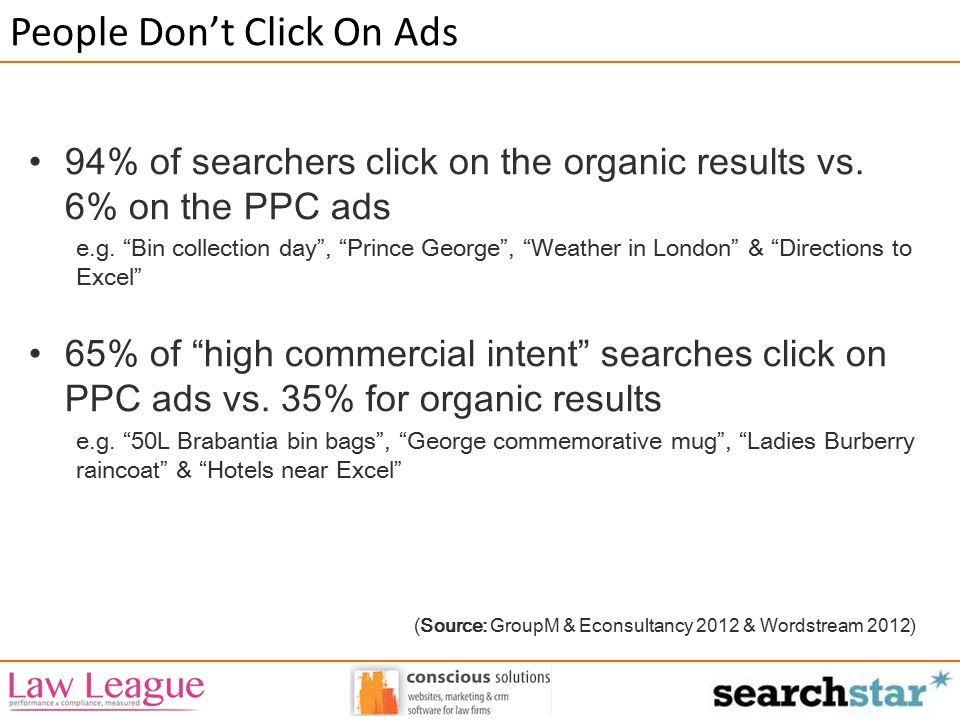 People Don’t Click On Ads 94% of searchers click on the organic results vs.
