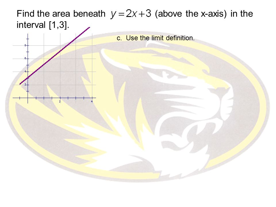 Find the area beneath (above the x-axis) in the interval [1,3]. c. Use the limit definition.