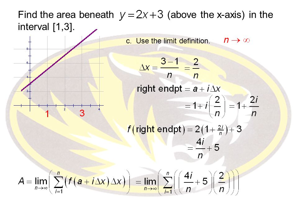 Find the area beneath (above the x-axis) in the interval [1,3]. c. Use the limit definition.