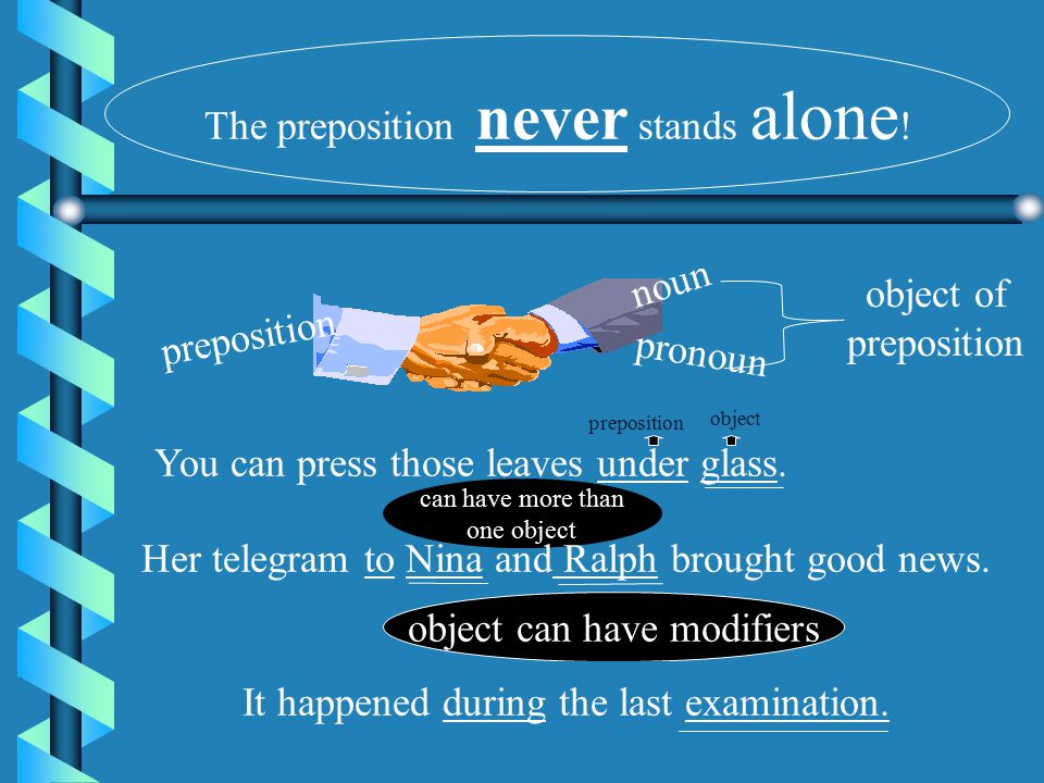 A preposition introduces a noun or pronoun or a phrase or clause functioning in the sentence as a noun.