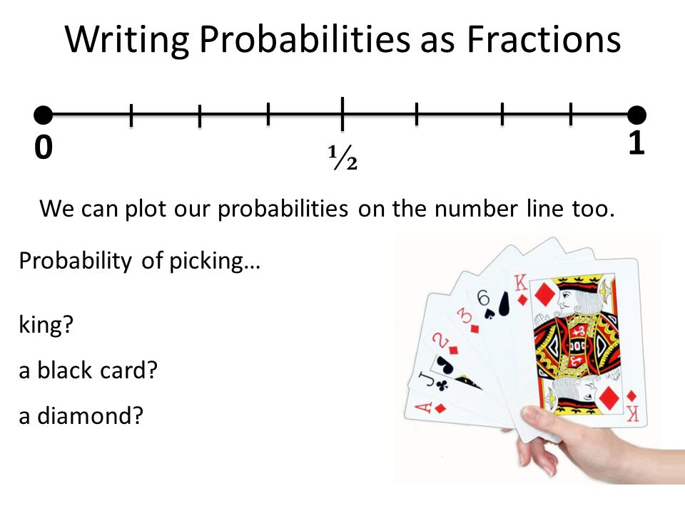 Writing Probabilities as Fractions We can plot our probabilities on the number line too.