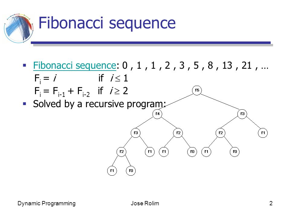 Dynamic ProgrammingJose Rolim2 Fibonacci sequence  Fibonacci sequence: 0, 1, 1, 2, 3, 5, 8, 13, 21, … F i = i if i  1 F i = F i-1 + F i-2 if i  2  Solved by a recursive program:
