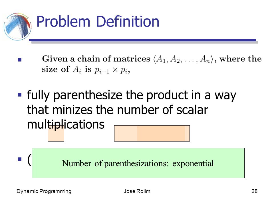 Dynamic ProgrammingJose Rolim28 Problem Definition   fully parenthesize the product in a way that minizes the number of scalar multiplications  ( ( ) ( ) ) ( ( ) ( ( ) ( ( ) ( ) ) ) ) Number of parenthesizations: exponential