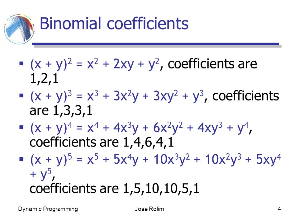 Dynamic ProgrammingJose Rolim4 Binomial coefficients  (x + y) 2 = x 2 + 2xy + y 2, coefficients are 1,2,1  (x + y) 3 = x 3 + 3x 2 y + 3xy 2 + y 3, coefficients are 1,3,3,1  (x + y) 4 = x 4 + 4x 3 y + 6x 2 y 2 + 4xy 3 + y 4, coefficients are 1,4,6,4,1  (x + y) 5 = x 5 + 5x 4 y + 10x 3 y x 2 y 3 + 5xy 4 + y 5, coefficients are 1,5,10,10,5,1