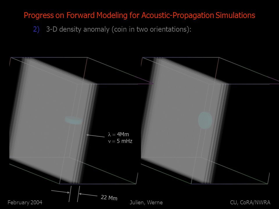 Julien, Werne CU, CoRA/NWRAFebruary 2004 Progress on Forward Modeling for Acoustic-Propagation Simulations 2) 3-D density anomaly (coin in two orientations): 22 Mm  4Mm  5 mHz