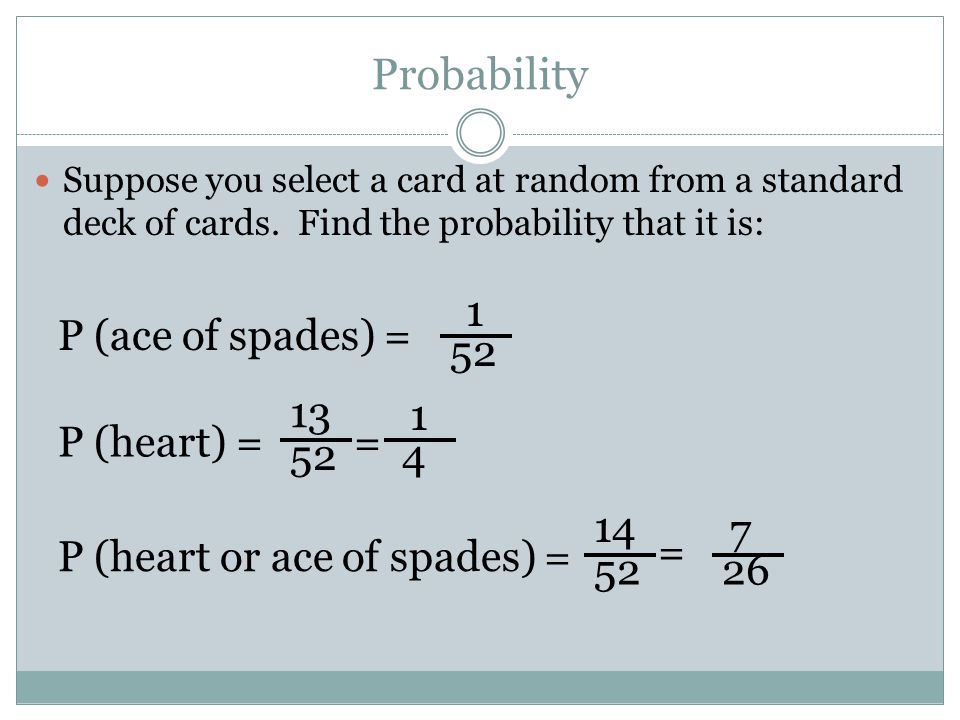 Probability Suppose you select a card at random from a standard deck of cards.