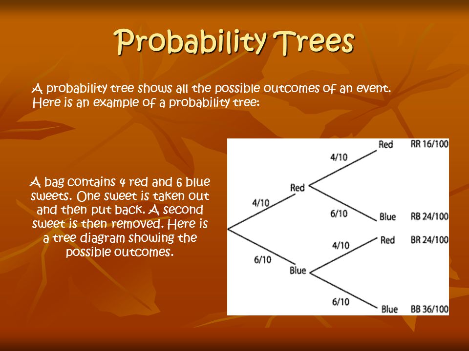 Probability Trees A bag contains 4 red and 6 blue sweets.