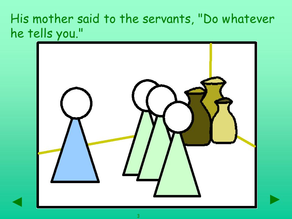 His mother said to the servants, Do whatever he tells you. 3