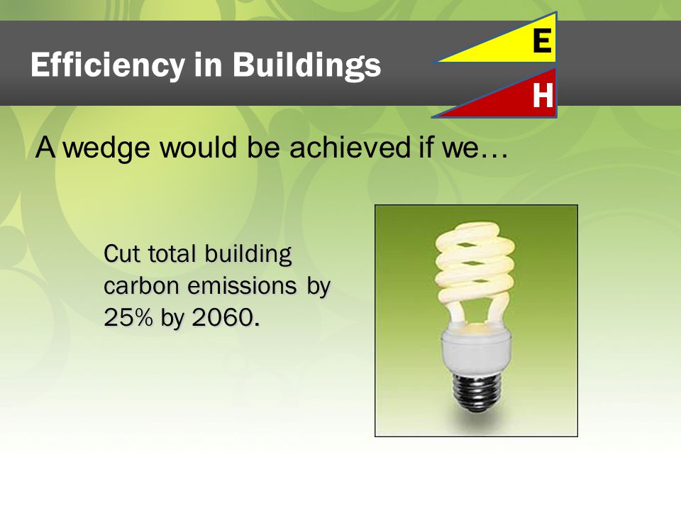Efficiency in Buildings Cut total building carbon emissions by 25% by 2060.