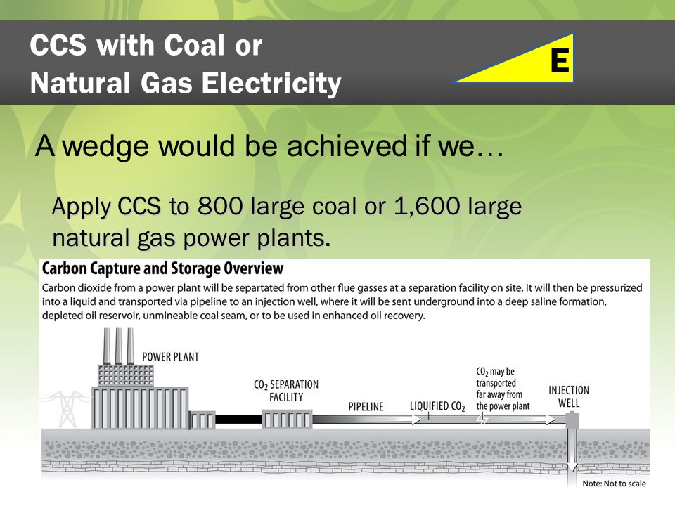 CCS with Coal or Natural Gas Electricity Apply CCS to 800 large coal or 1,600 large natural gas power plants.