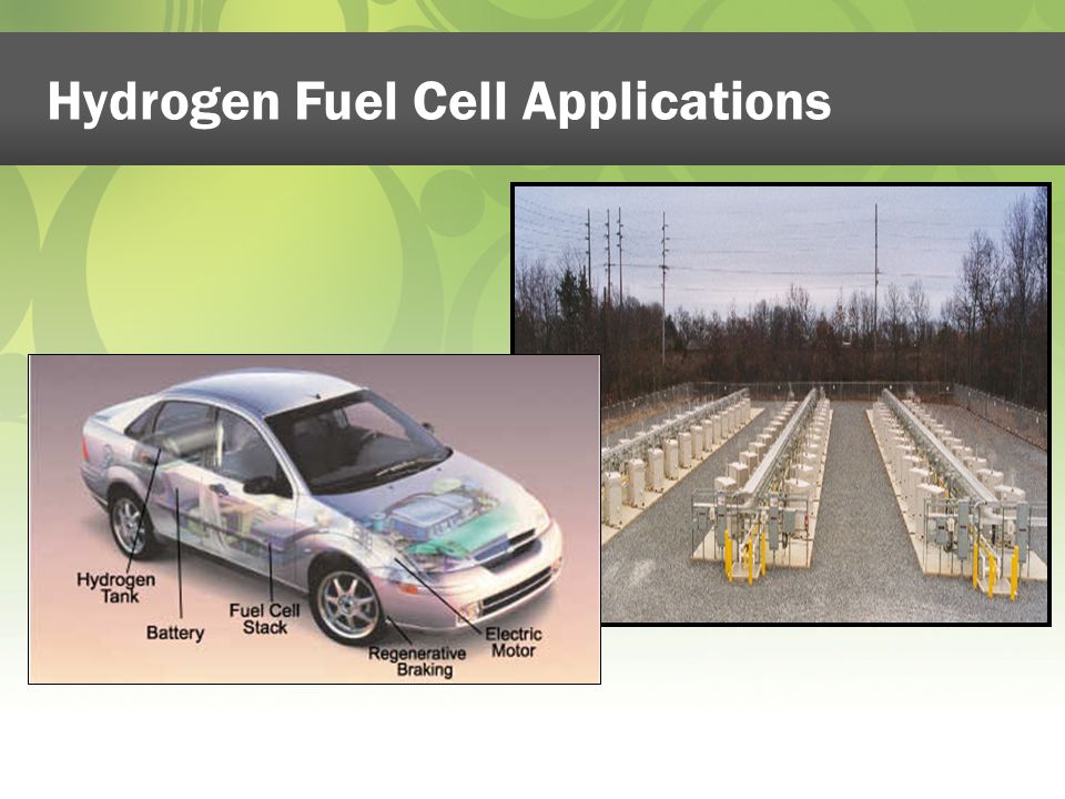 Hydrogen Fuel Cell Applications