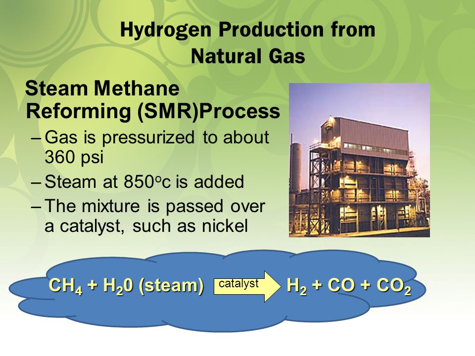 Hydrogen Production from Natural Gas Steam Methane Reforming (SMR)Process –Gas is pressurized to about 360 psi –Steam at 850 o c is added –The mixture is passed over a catalyst, such as nickel CH 4 + H 2 0 (steam) H 2 + CO + CO 2 catalyst