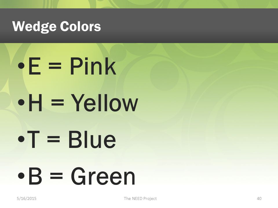 Wedge Colors E = Pink H = Yellow T = Blue B = Green 5/16/2015The NEED Project40
