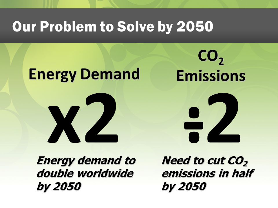 Our Problem to Solve by 2050 The NEED Project: 30 Years of Energy Education8 Energy demand to double worldwide by 2050 Need to cut CO 2 emissions in half by 2050 x2 Energy Demand :2 - CO 2 Emissions