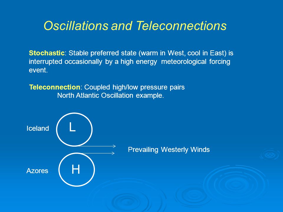 Oscillations and Teleconnections Stochastic: Stable preferred state (warm in West, cool in East) is interrupted occasionally by a high energy meteorological forcing event.