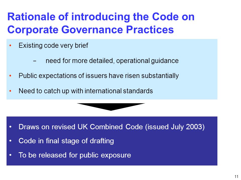 11 Rationale of introducing the Code on Corporate Governance Practices Existing code very brief ­ need for more detailed, operational guidance Public expectations of issuers have risen substantially Need to catch up with international standards Draws on revised UK Combined Code (issued July 2003) Code in final stage of drafting To be released for public exposure