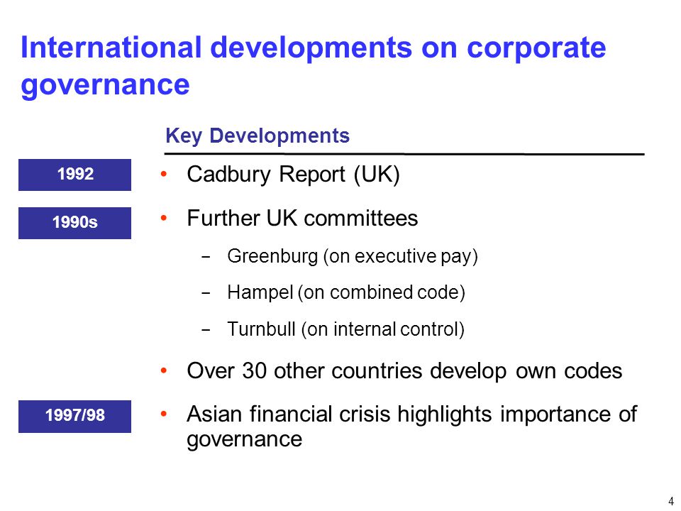 4 International developments on corporate governance Cadbury Report (UK) Further UK committees ­ Greenburg (on executive pay) ­ Hampel (on combined code) ­ Turnbull (on internal control) Over 30 other countries develop own codes Asian financial crisis highlights importance of governance s 1997/98 Key Developments