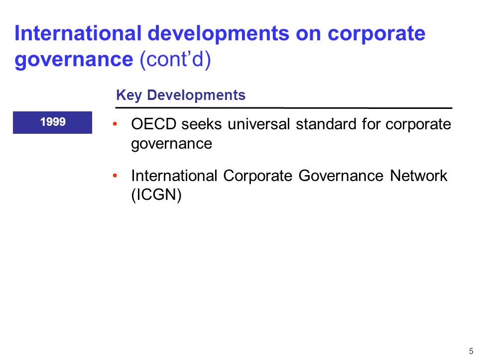 5 International developments on corporate governance (cont’d) OECD seeks universal standard for corporate governance International Corporate Governance Network (ICGN) 1999 Key Developments