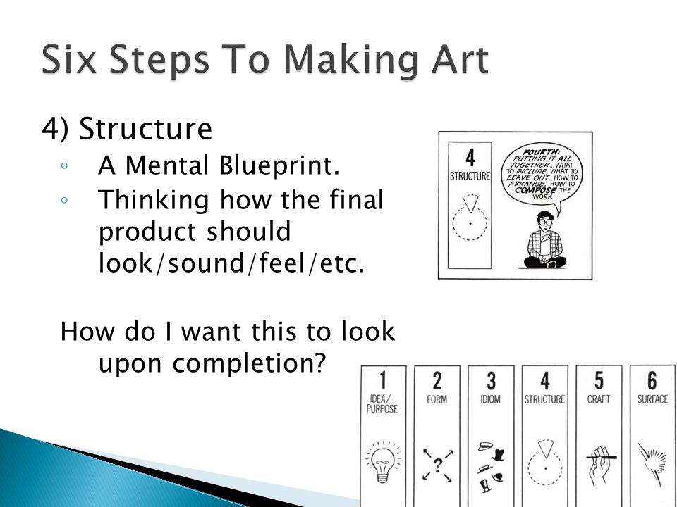 4) Structure ◦ A Mental Blueprint. ◦ Thinking how the final product should look/sound/feel/etc.