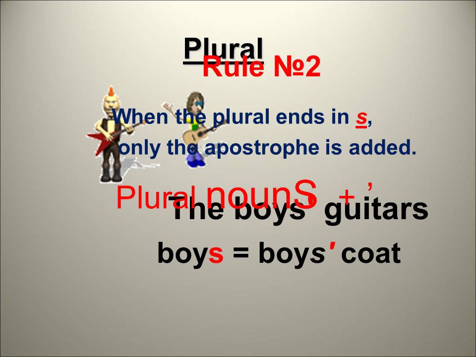 Plural The boys guitars Rule №2 When the plural ends in s, only the apostrophe is added.