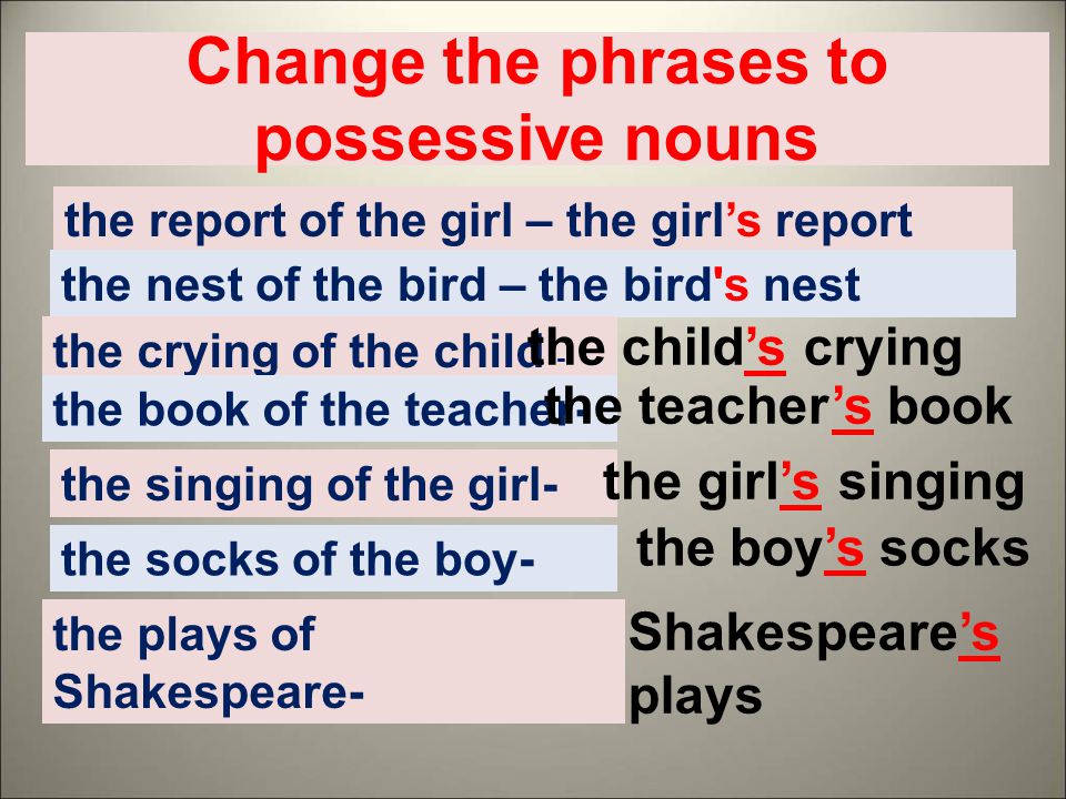 Change the phrases to possessive nouns the report of the girl – the girl’s report the nest of the bird – the bird s nest the crying of the child - the book of the teacher- the singing of the girl- the socks of the boy- the plays of Shakespeare- the child’s crying the teacher’s book the girl’s singing the boy’s socks Shakespeare’s plays
