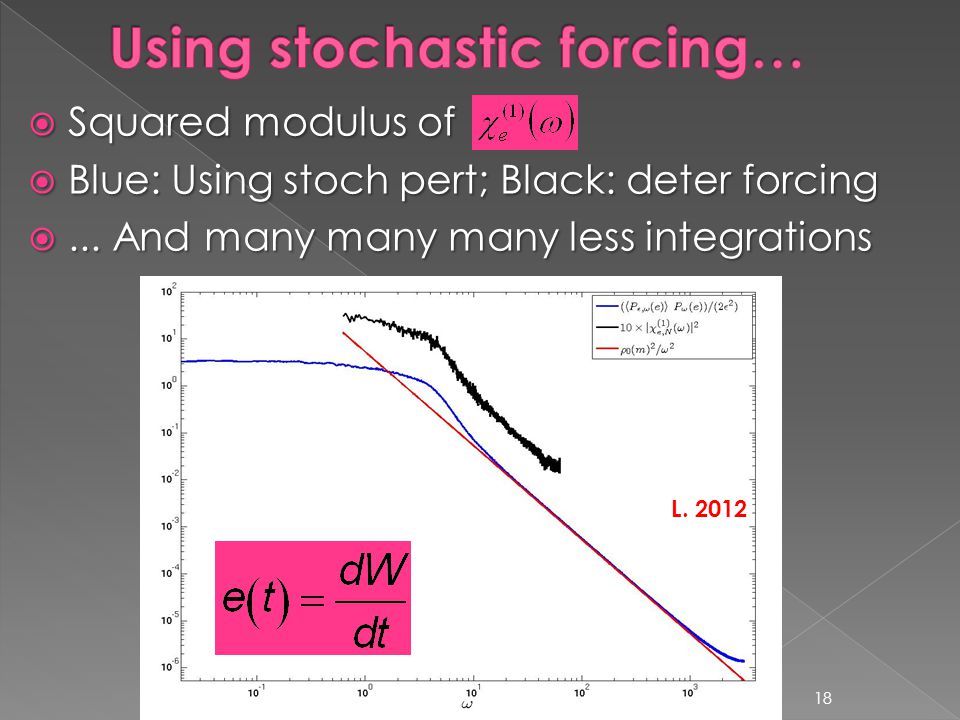  Squared modulus of  Blue: Using stoch pert; Black: deter forcing ...