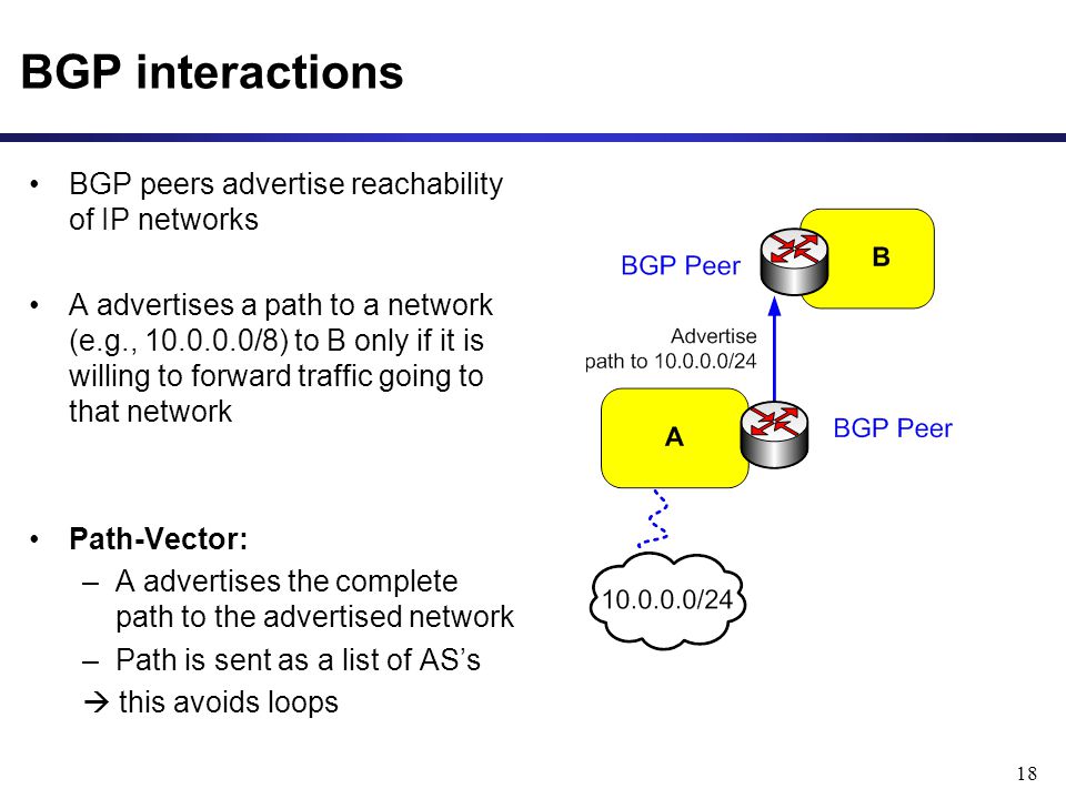 18 BGP interactions BGP peers advertise reachability of IP networks A advertises a path to a network (e.g., /8) to B only if it is willing to forward traffic going to that network Path-Vector: –A advertises the complete path to the advertised network –Path is sent as a list of AS’s  this avoids loops
