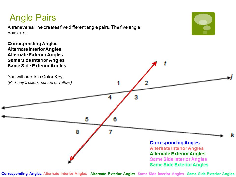 Transversal Lines Angle Pairs During This Tutorial You