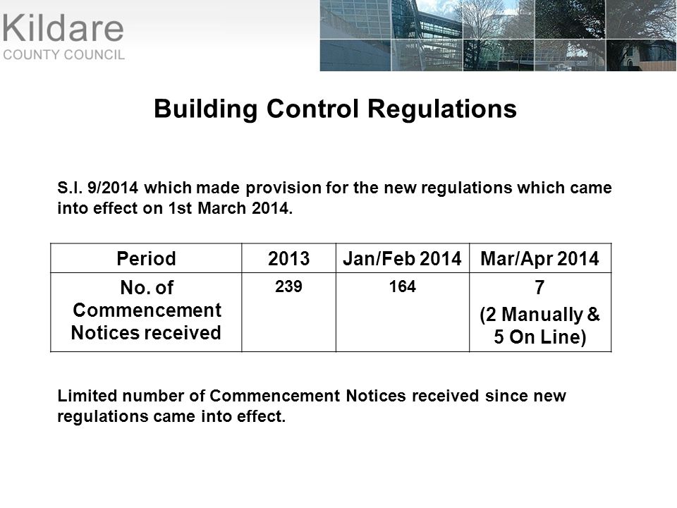 Building Control Regulations S.I.