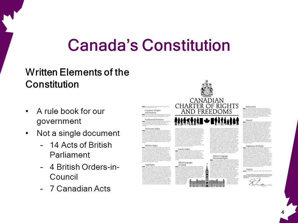 Canada’s Constitution Written Elements of the Constitution A rule book for our government Not a single document –14 Acts of British Parliament –4 British Orders-in- Council –7 Canadian Acts 4