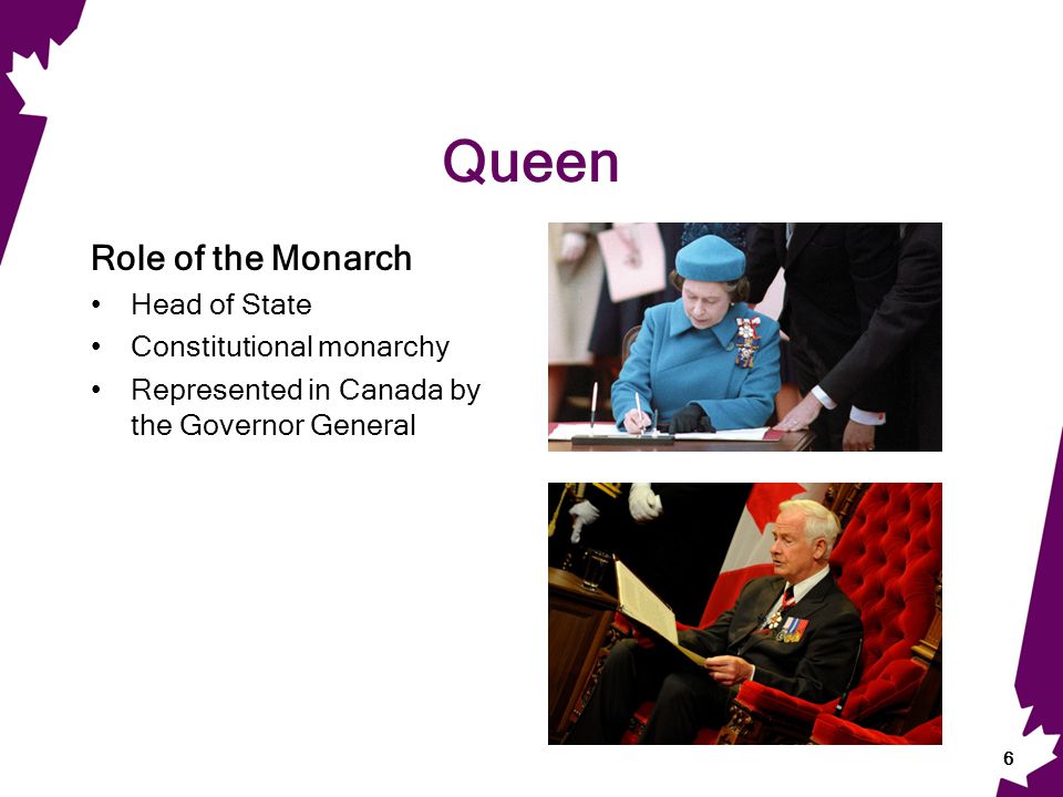 Queen Role of the Monarch Head of State Constitutional monarchy Represented in Canada by the Governor General 6