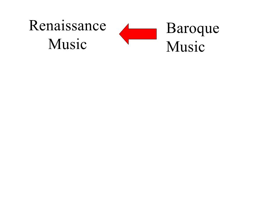 Renaissance Music Baroque Music