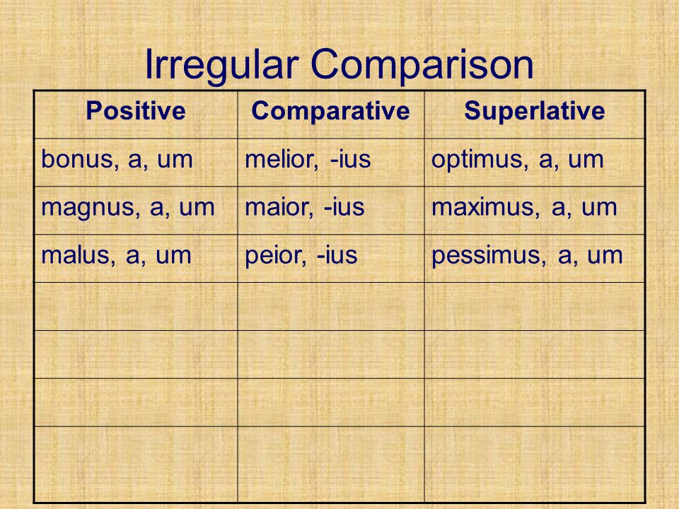 Universals in Comparative Morphology: Suppletion