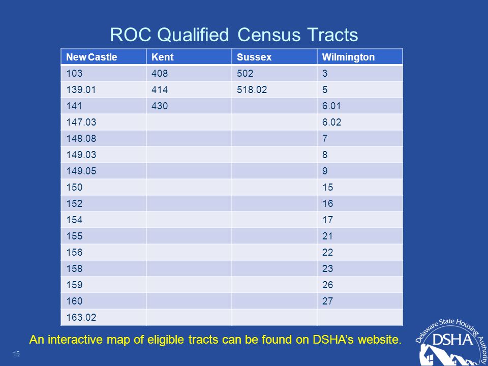 New CastleKentSussexWilmington ROC Qualified Census Tracts 15 An interactive map of eligible tracts can be found on DSHA’s website.