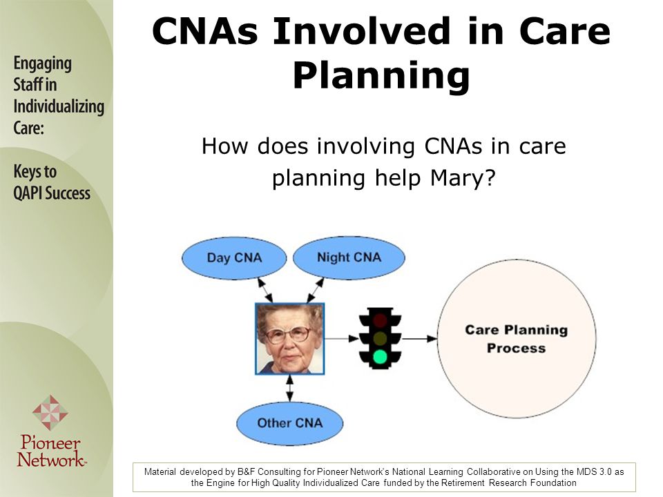 Material developed by B&F Consulting for Pioneer Network s National Learning Collaborative on Using the MDS 3.0 as the Engine for High Quality Individualized Care funded by the Retirement Research Foundation How does involving CNAs in care planning help Mary.
