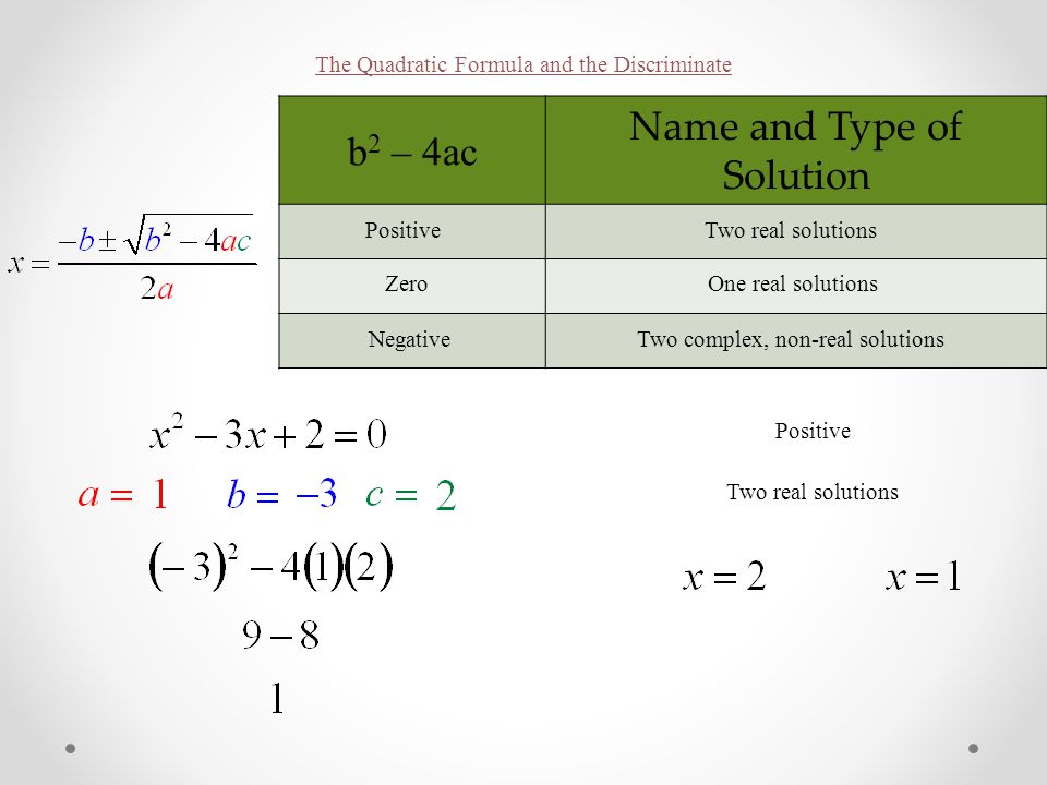 The Quadratic Formula and the Discriminate b 2 – 4ac Name and Type of Solution Positive Zero Negative Two real solutions One real solutions Two complex, non-real solutions Positive Two real solutions