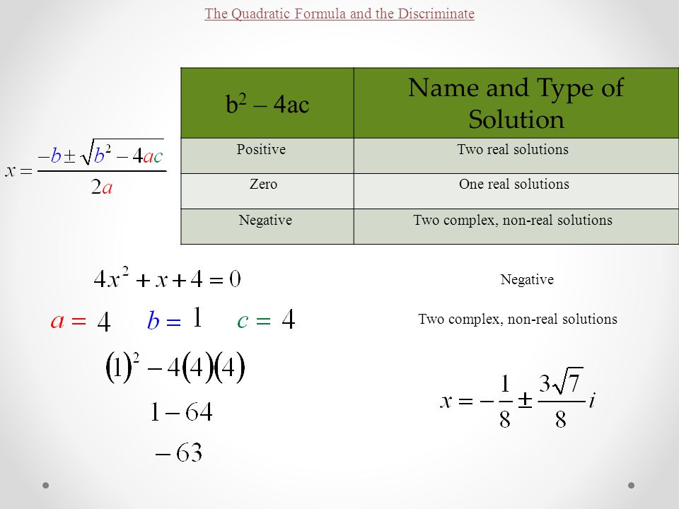 The Quadratic Formula and the Discriminate b 2 – 4ac Name and Type of Solution Positive Zero Negative Two real solutions One real solutions Two complex, non-real solutions Negative Two complex, non-real solutions