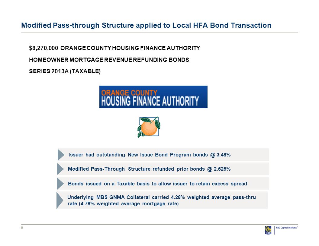 9 Modified Pass-through Structure applied to Local HFA Bond Transaction $8,270,000 ORANGE COUNTY HOUSING FINANCE AUTHORITY HOMEOWNER MORTGAGE REVENUE REFUNDING BONDS SERIES 2013A (TAXABLE) Modified Pass-Through Structure refunded prior 2.625% Underlying MBS GNMA Collateral carried 4.28% weighted average pass-thru rate (4.78% weighted average mortgage rate) Bonds issued on a Taxable basis to allow issuer to retain excess spreadIssuer had outstanding New Issue Bond Program 3.48%