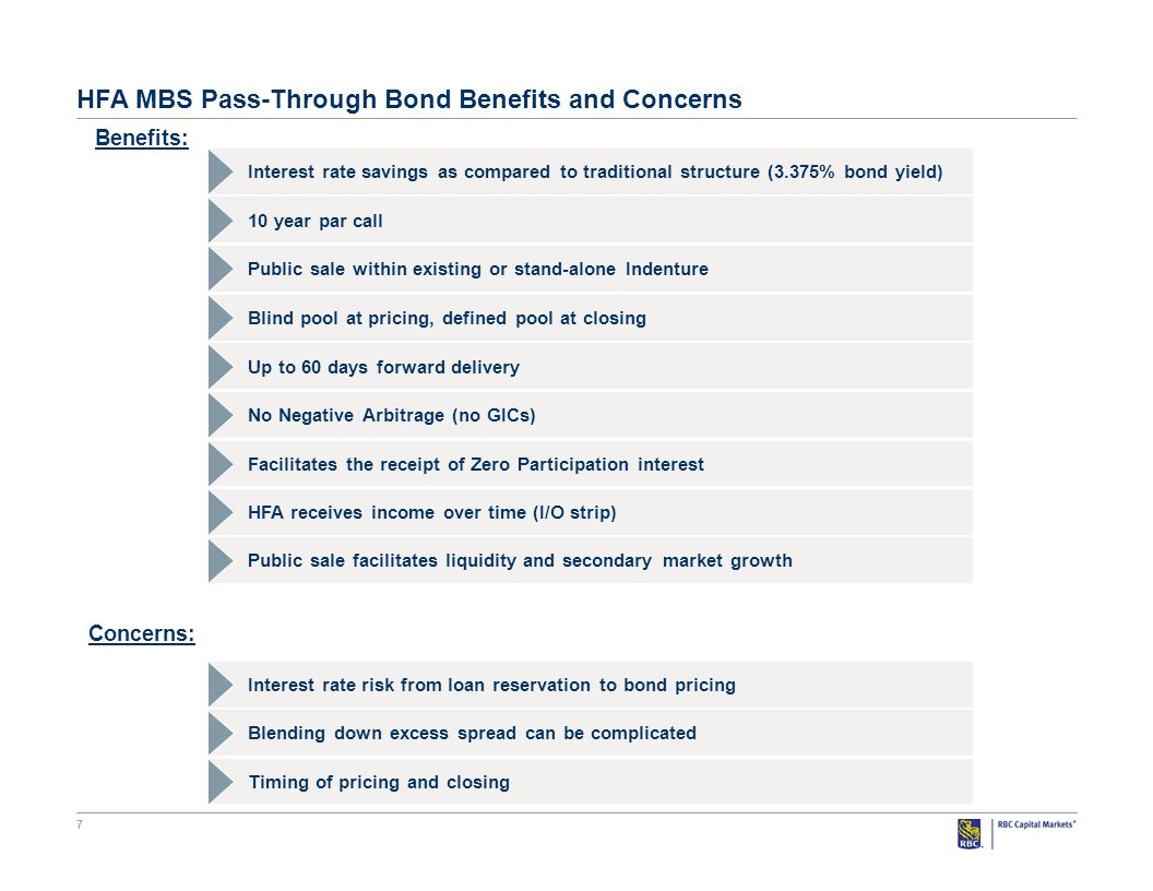 7 HFA MBS Pass-Through Bond Benefits and Concerns Interest rate savings as compared to traditional structure (3.375% bond yield)No Negative Arbitrage (no GICs)Blind pool at pricing, defined pool at closingPublic sale within existing or stand-alone Indenture HFA receives income over time (I/O strip) Up to 60 days forward delivery Facilitates the receipt of Zero Participation interestPublic sale facilitates liquidity and secondary market growthBlending down excess spread can be complicated Benefits: Concerns: Timing of pricing and closing 10 year par call Interest rate risk from loan reservation to bond pricing