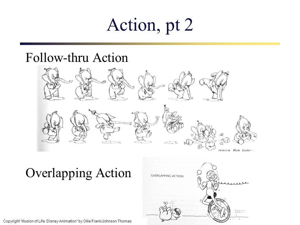 12 Principles of Computer Animation Amy Gooch AA3: Animation. - ppt download