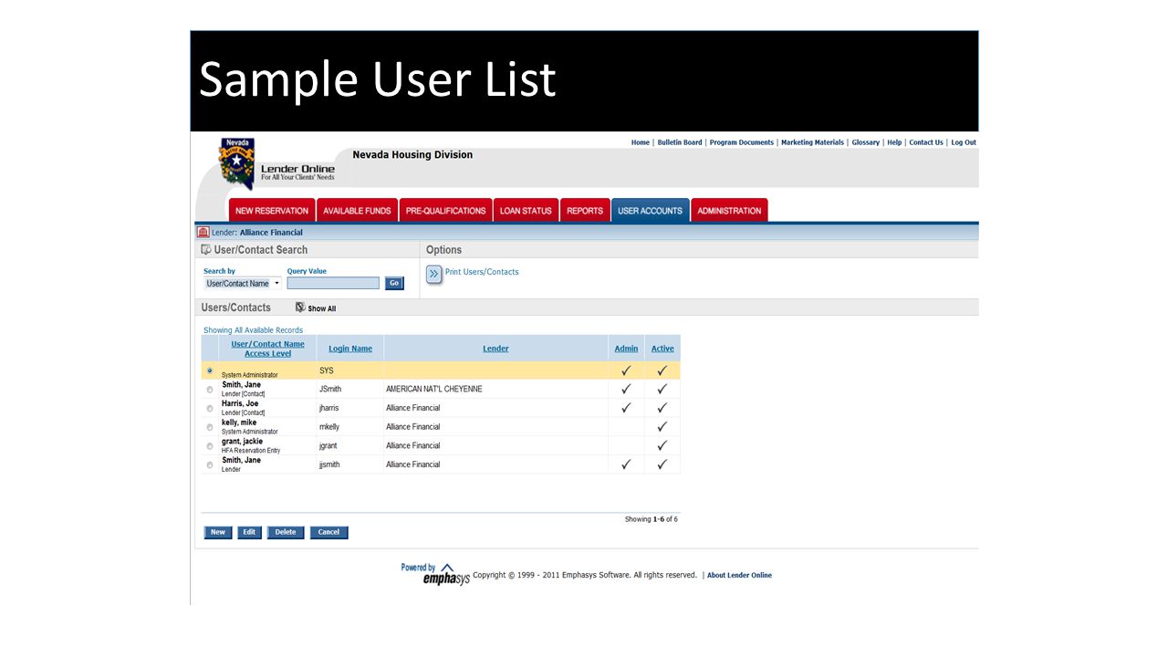 Sample User List