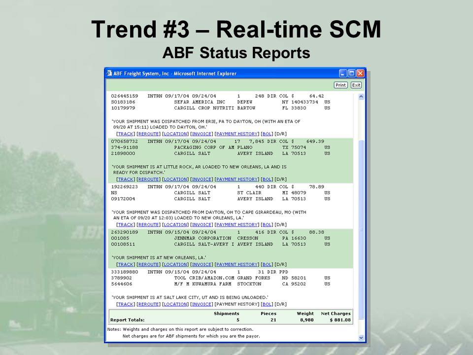 Title Slidetitle Slide Tms Trends Abf Freight System Inc Danny