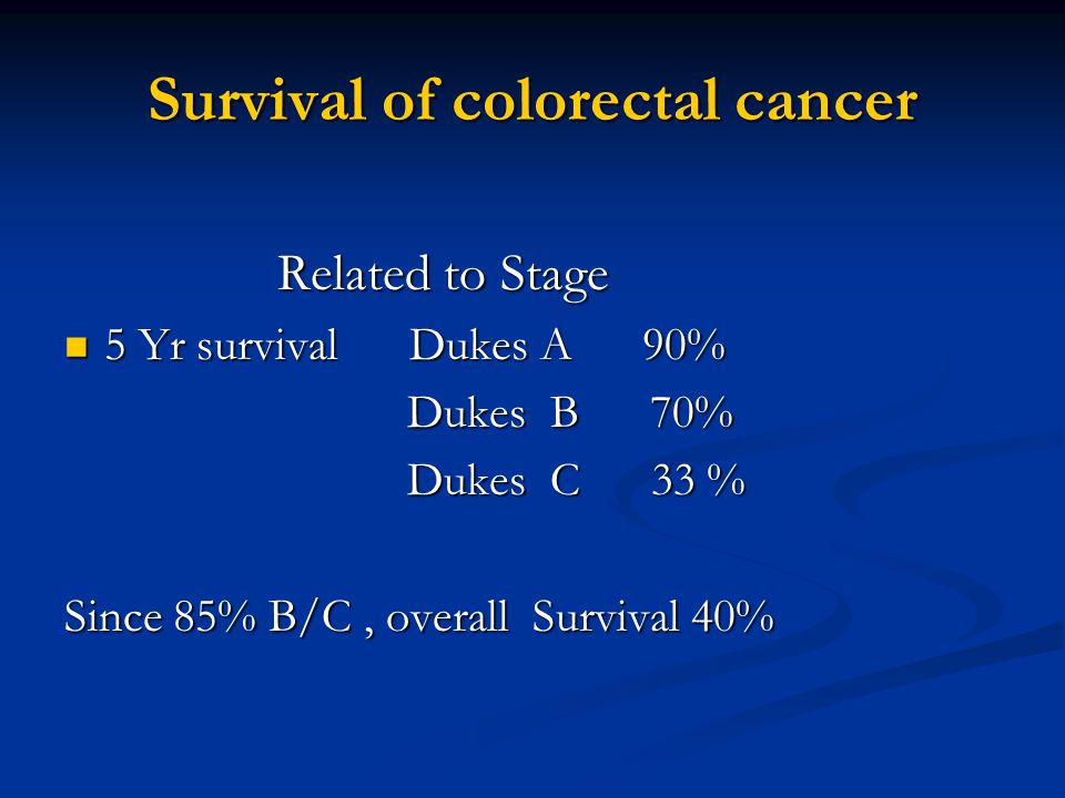 Survival of colorectal cancer Related to Stage 5 Yr survival Dukes A 90% 5 Yr survival Dukes A 90% Dukes B 70% Dukes B 70% Dukes C 33 % Dukes C 33 % Since 85% B/C, overall Survival 40%