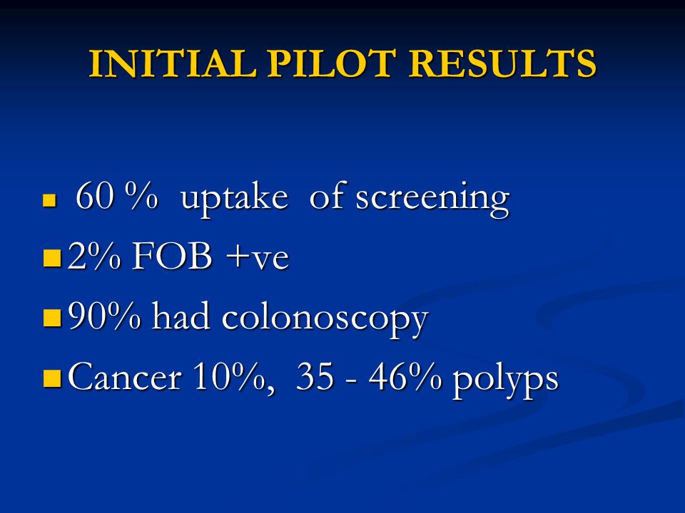 INITIAL PILOT RESULTS 60 % uptake of screening 60 % uptake of screening 2% FOB +ve 2% FOB +ve 90% had colonoscopy 90% had colonoscopy Cancer 10%, % polyps Cancer 10%, % polyps