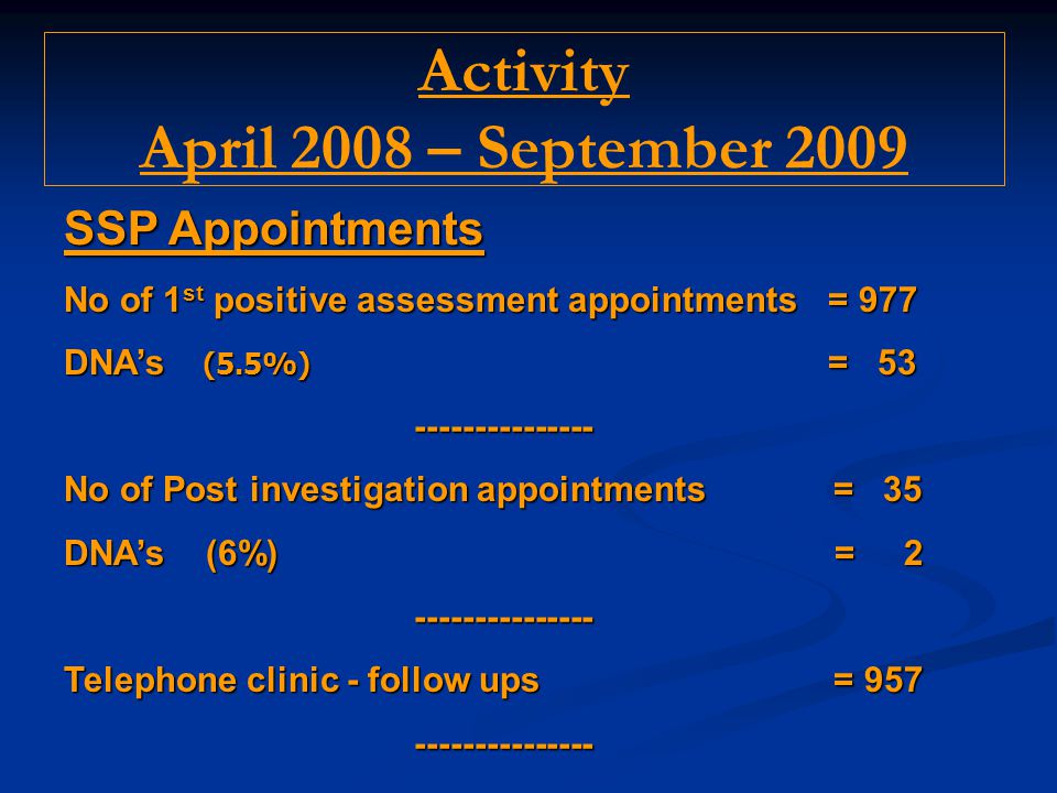Activity April 2008 – September 2009 SSP Appointments No of 1 st positive assessment appointments = 977 DNA’s (5.5%) = No of Post investigation appointments = 35 DNA’s (6%) = Telephone clinic - follow ups =